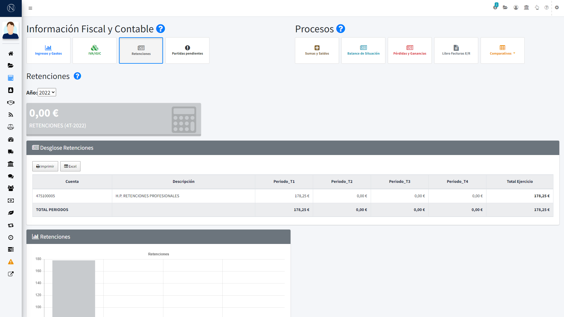 Pantalla - Retenciones