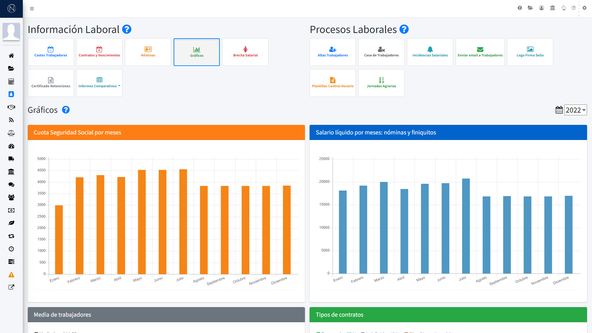 Pantalla - Gráficos
