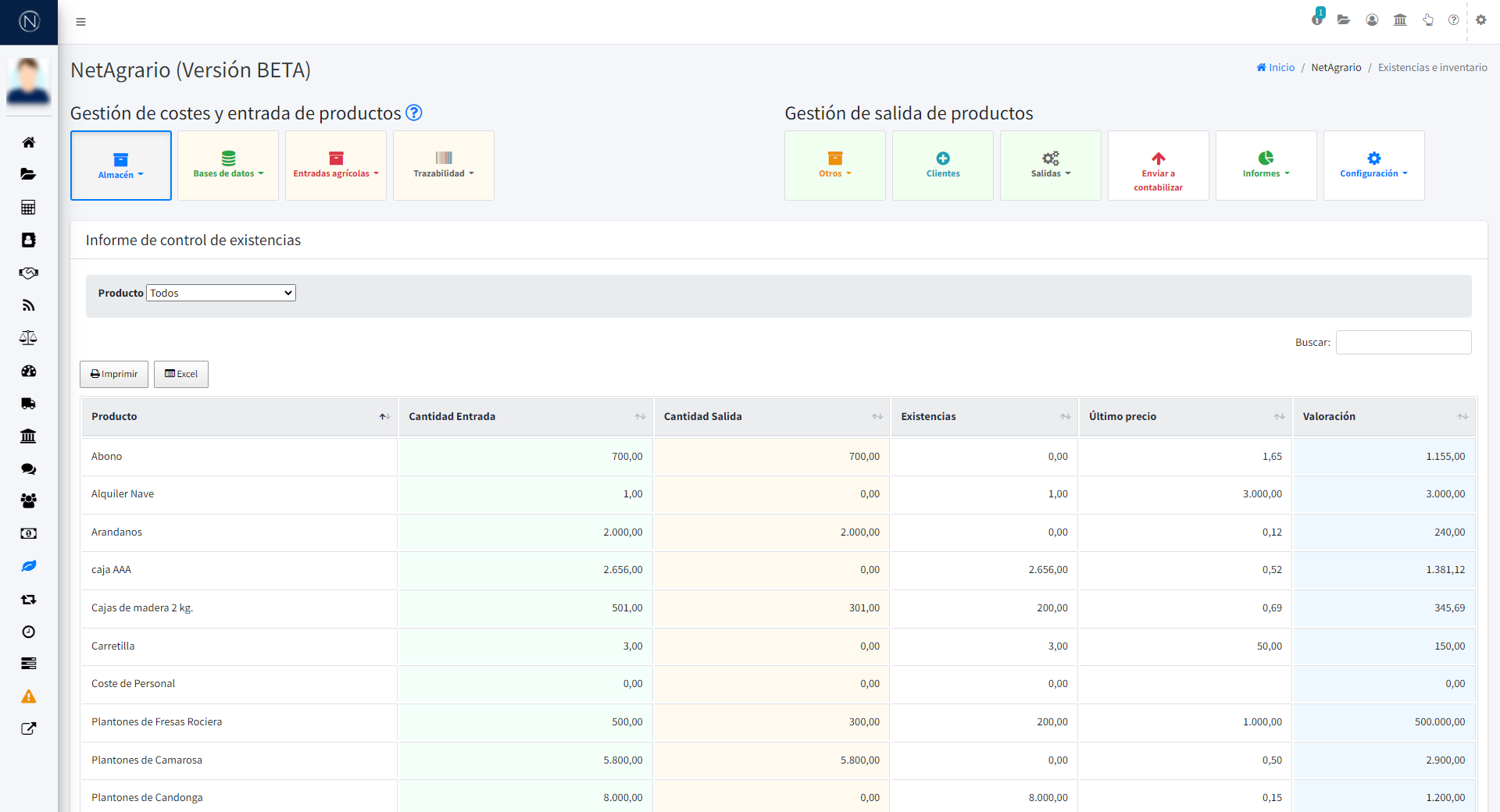 Pantalla - Almacén existencias