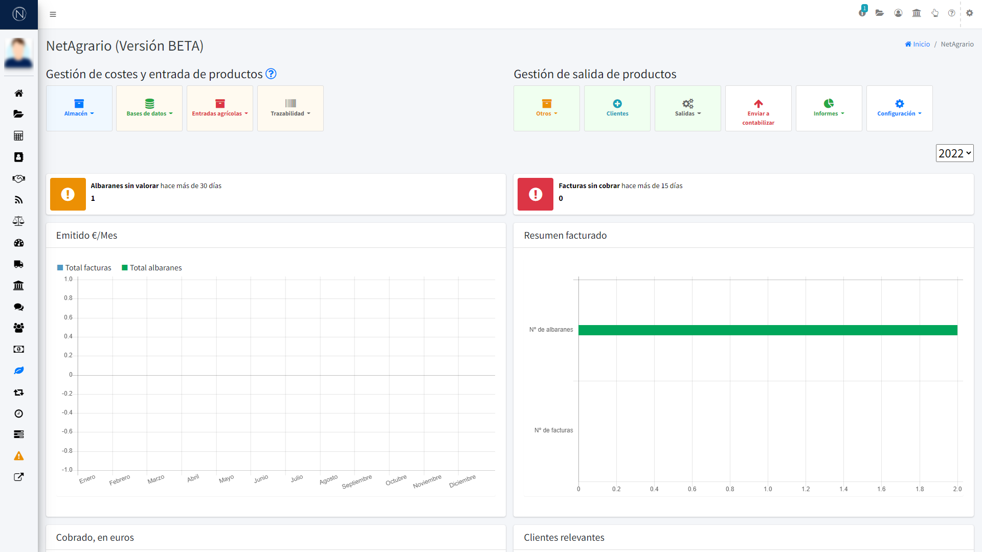 Pantalla - Panel de control