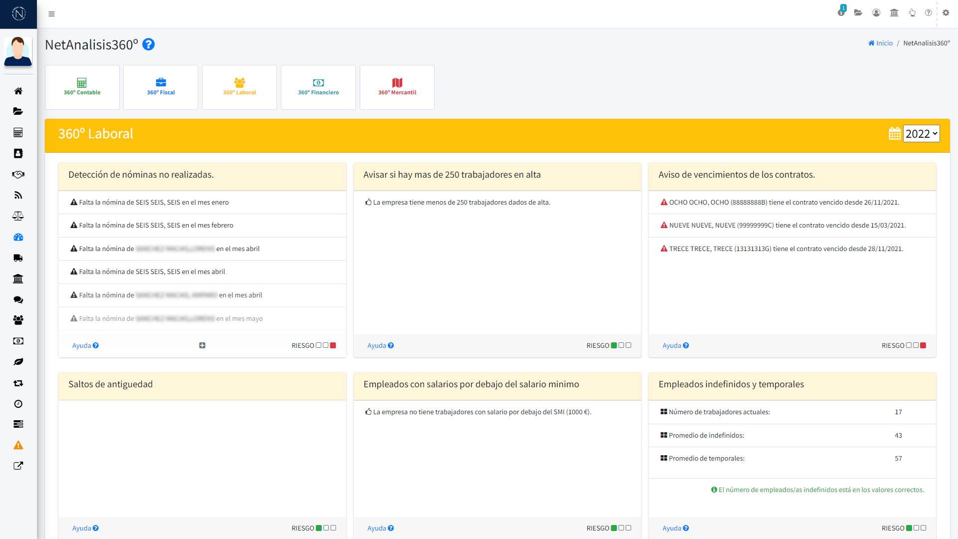 Pantalla - Análisis Laboral